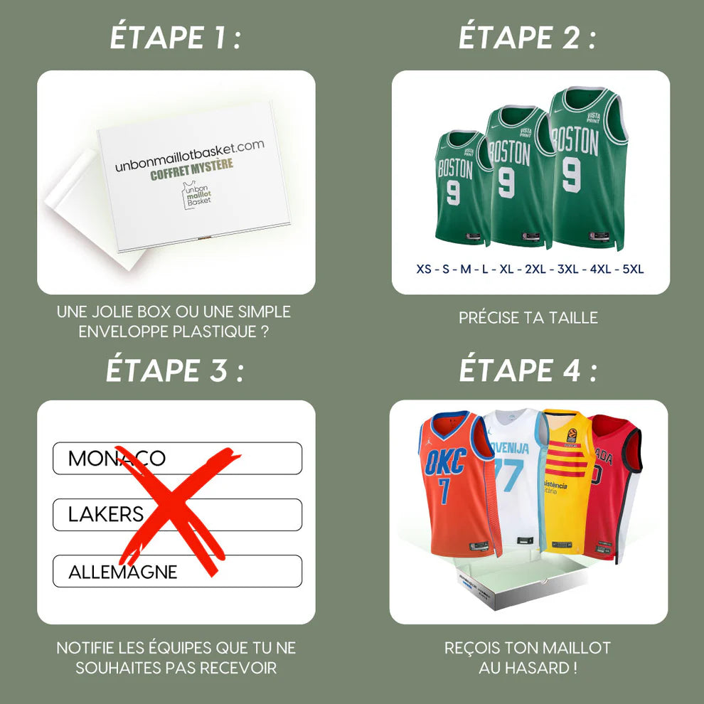 Mystery Box NBA Trikot 🏀
