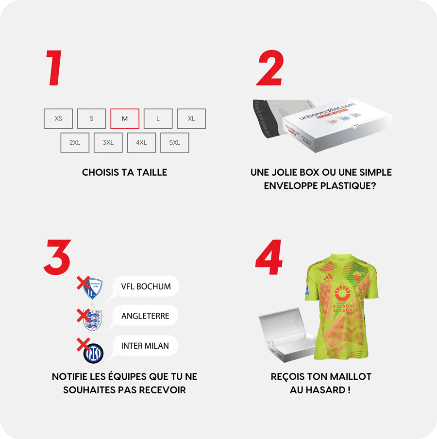 Mystery Box Torwarttrikot 🧤