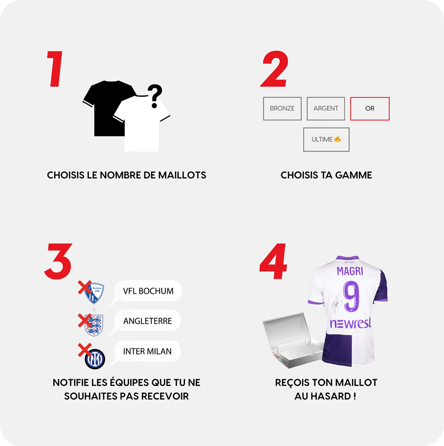 Mystery Box Getragenes Trikot 🔥