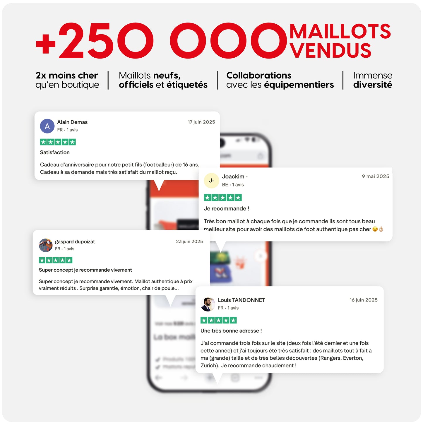 Mystery Box Damentrikot 👕👩🏻