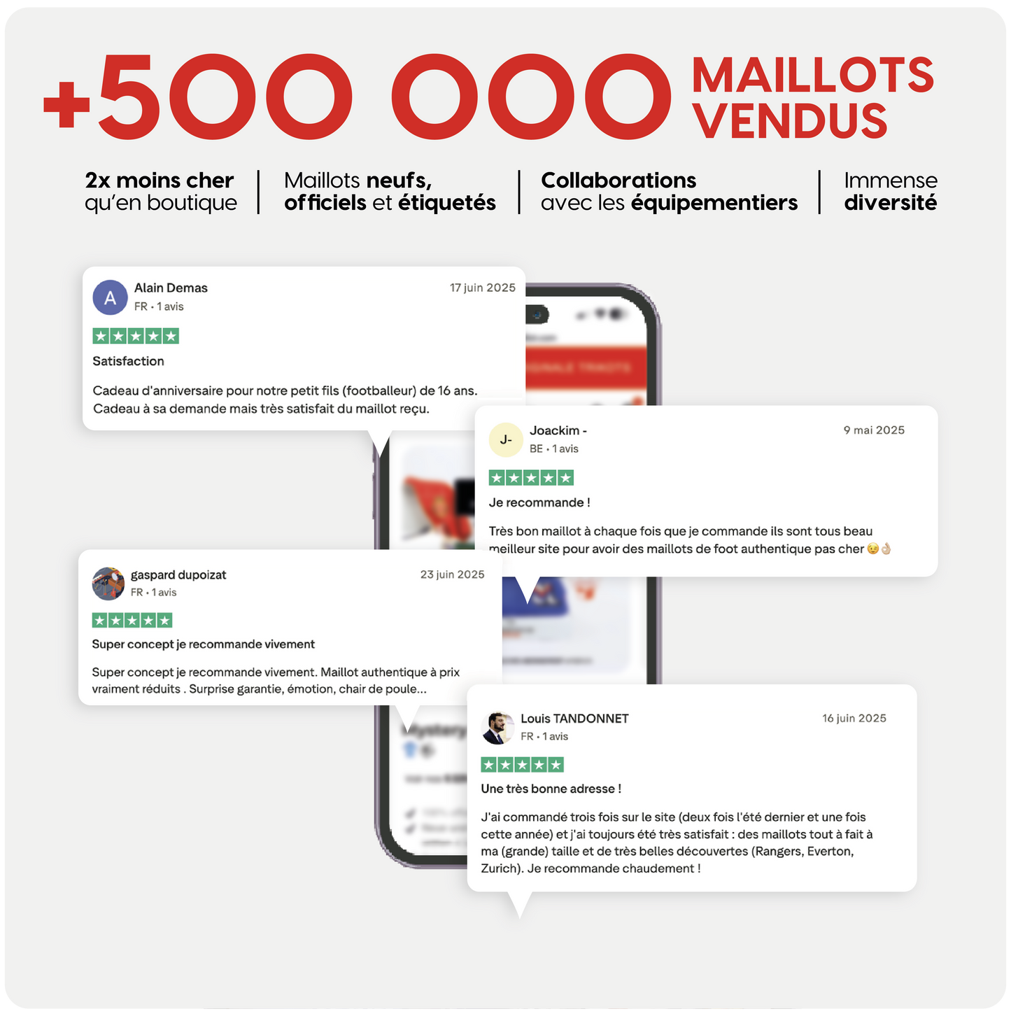 Mystery Box UK Fussballtrikot 🇬🇧